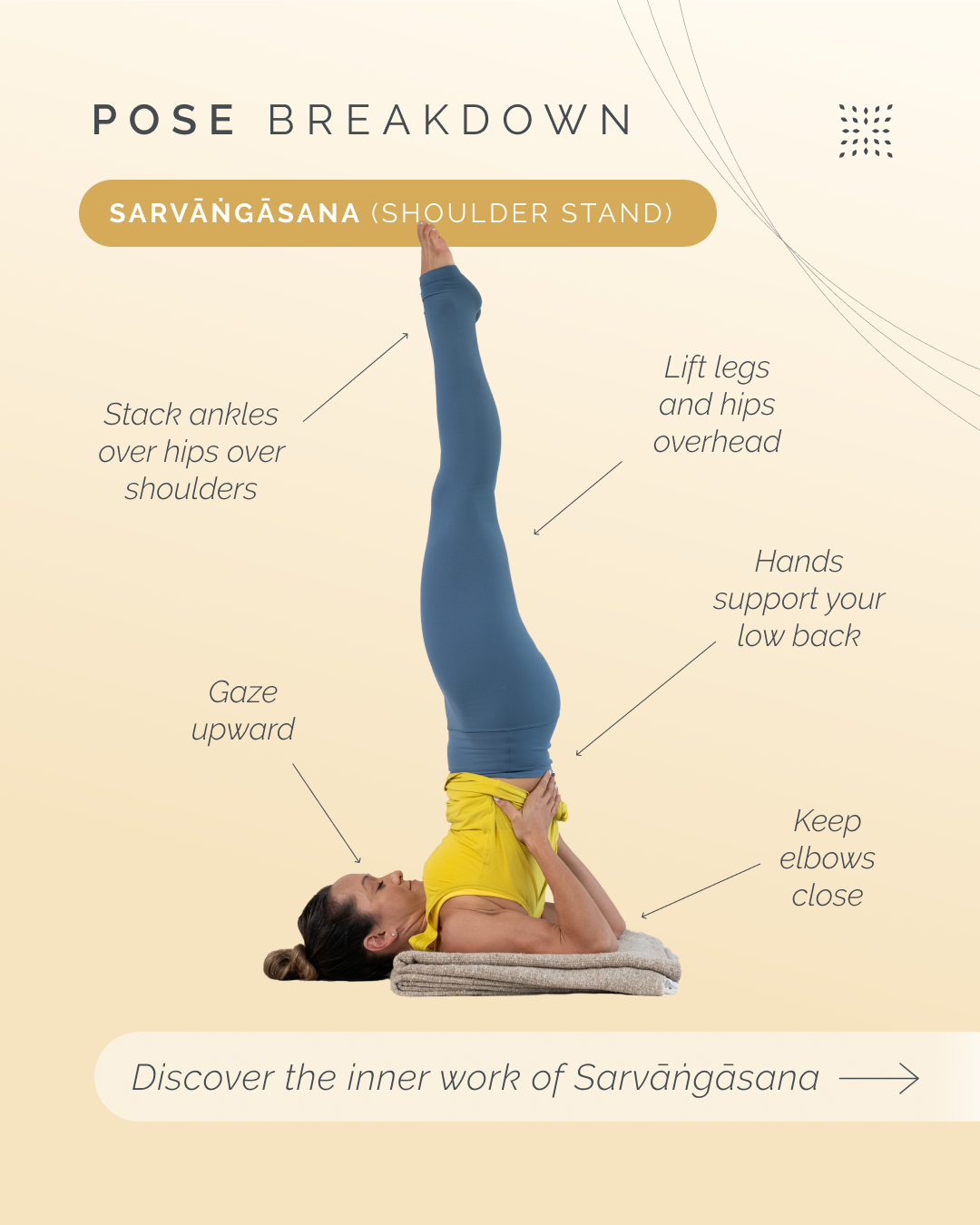 Yoga Sivananda